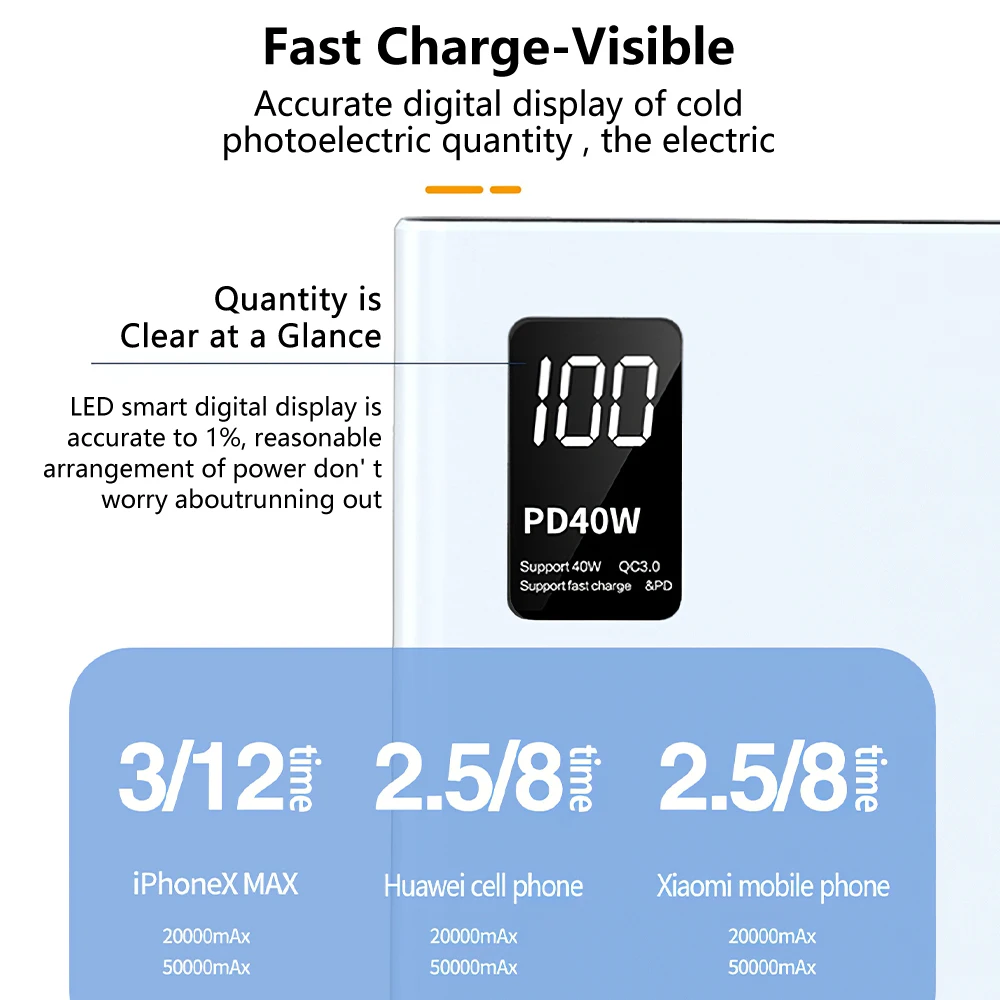 HOCO-Banco de potência de carregamento rápido transparente, carregador de  bateria portátil para iPhone 14, 13, 12, display LED, PD, 10000mAh, 22,5 W