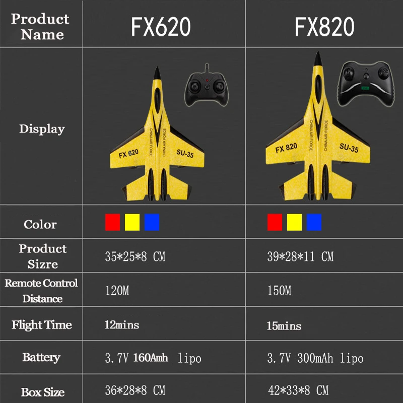 Em promoção! Rc Espuma De Aeronaves Su-35 Plano De 2,4 G De Rádio